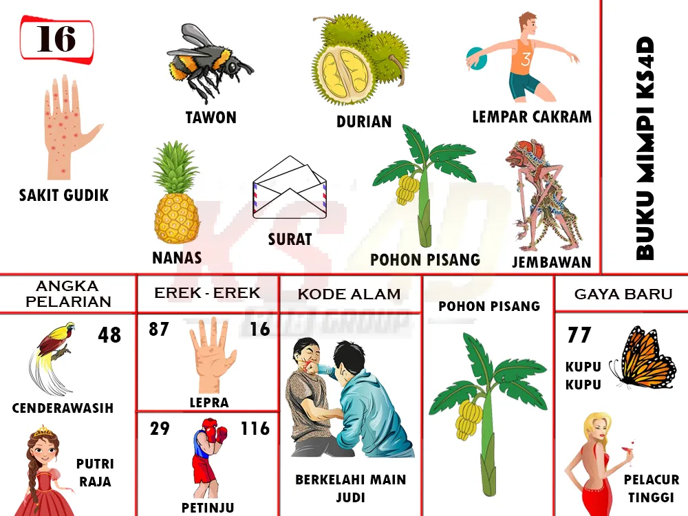 buku mimpi erek erek togel 16