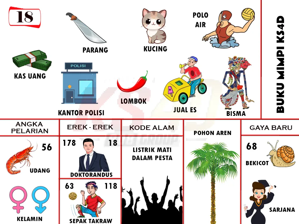 buku mimpi erek erek togel 18