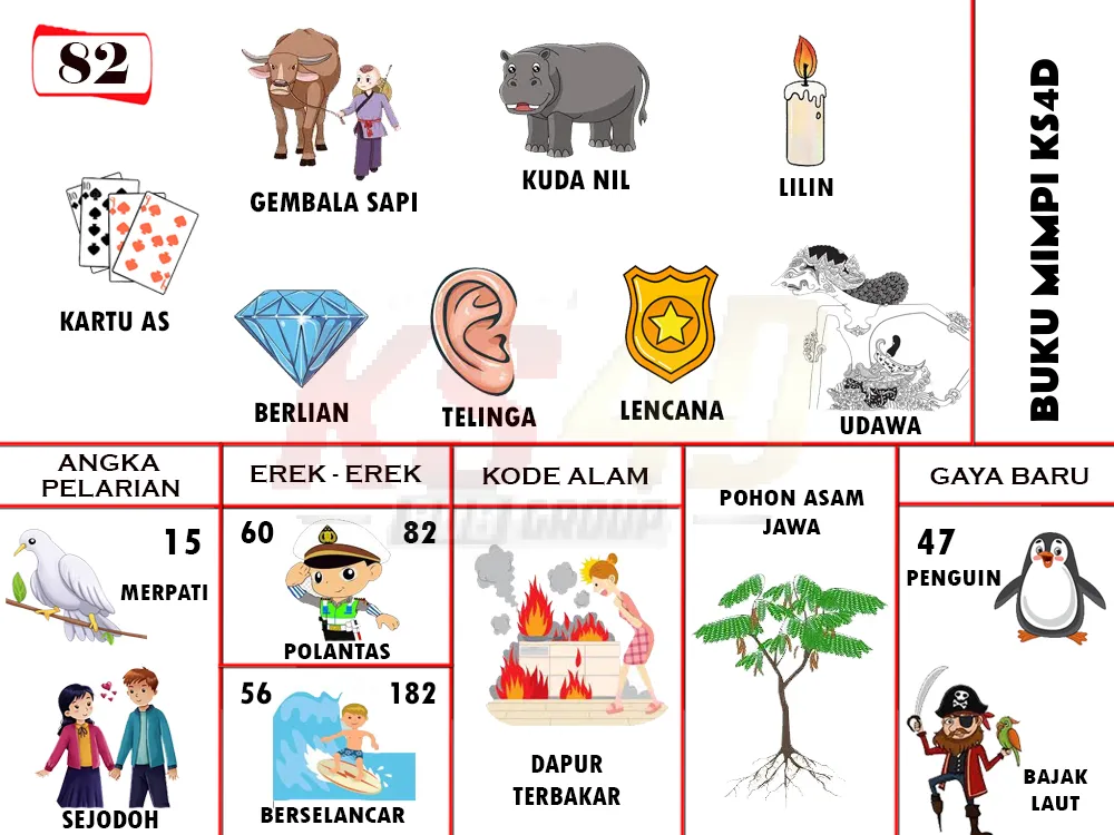 buku mimpi erek erek togel 82